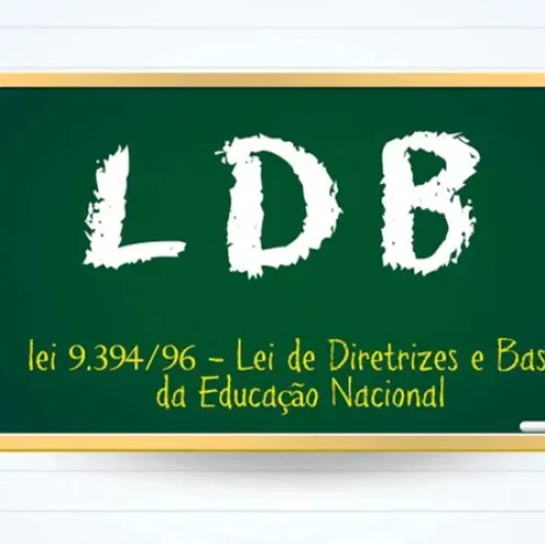Painel explicativo destaca a Lei nº 9.394/96 — o marco regulatório que organiza todos os níveis da educação nacional.
